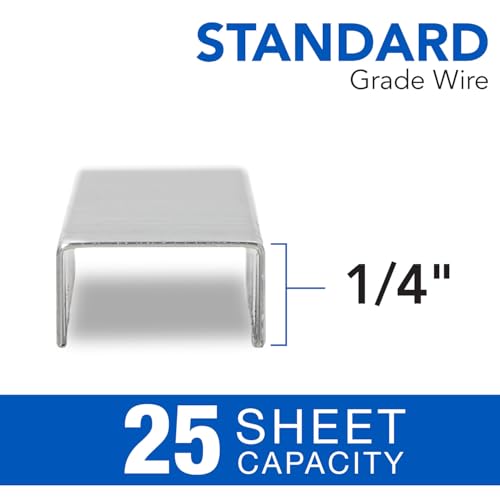 Minimalist Swingline, S.F. 1 Standard Staples Collection